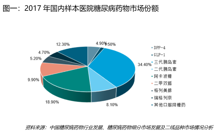 德源药业转战精选层 主导产品暗藏隐忧