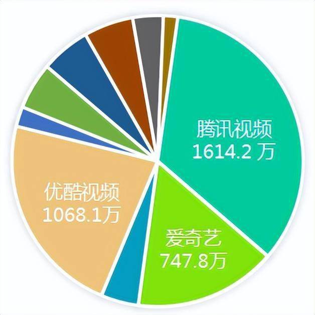 抖音版B站正式上线