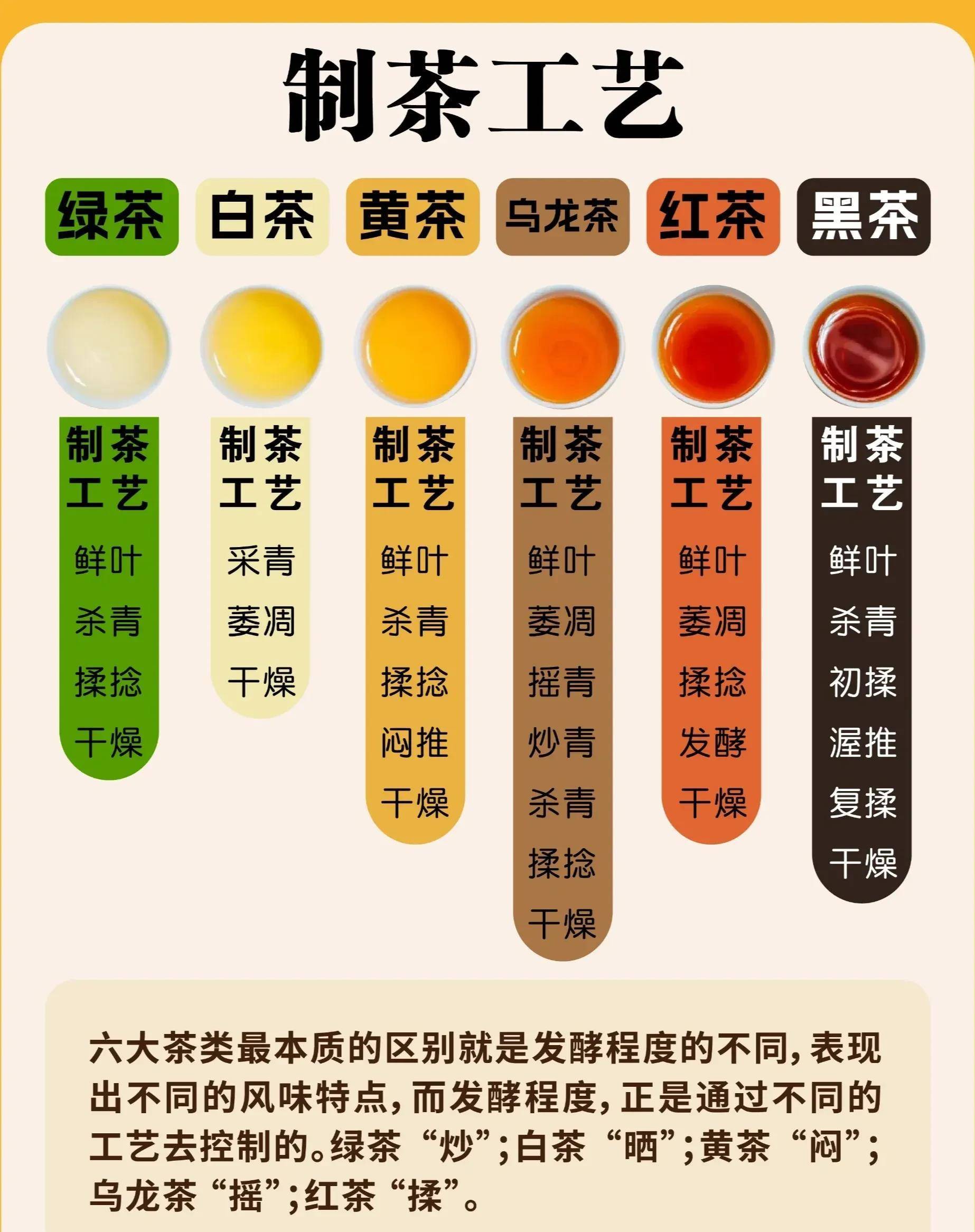 極上紅斑竹 斑竹 湘妃竹 在銘 南溟 (春木南溟?) 茶量 茶合 箱 検 裏