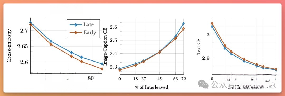 Fig 15
