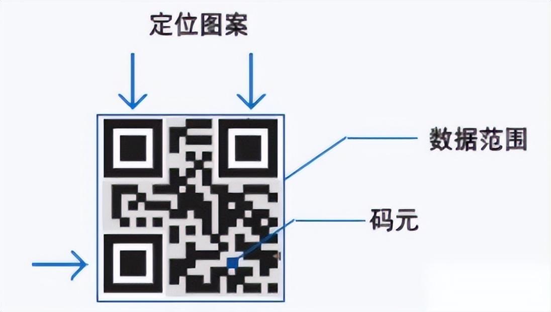 图片[2] - 终于要来了，安卓二维码技术即将大改 - 吾爱微网