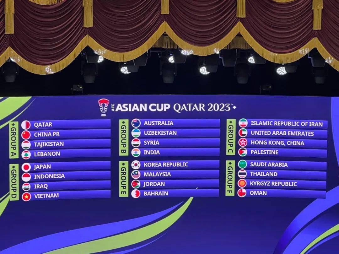 AFC U23 Asian Cup 2022: Fixtures, results, tables, top scorers and ...
