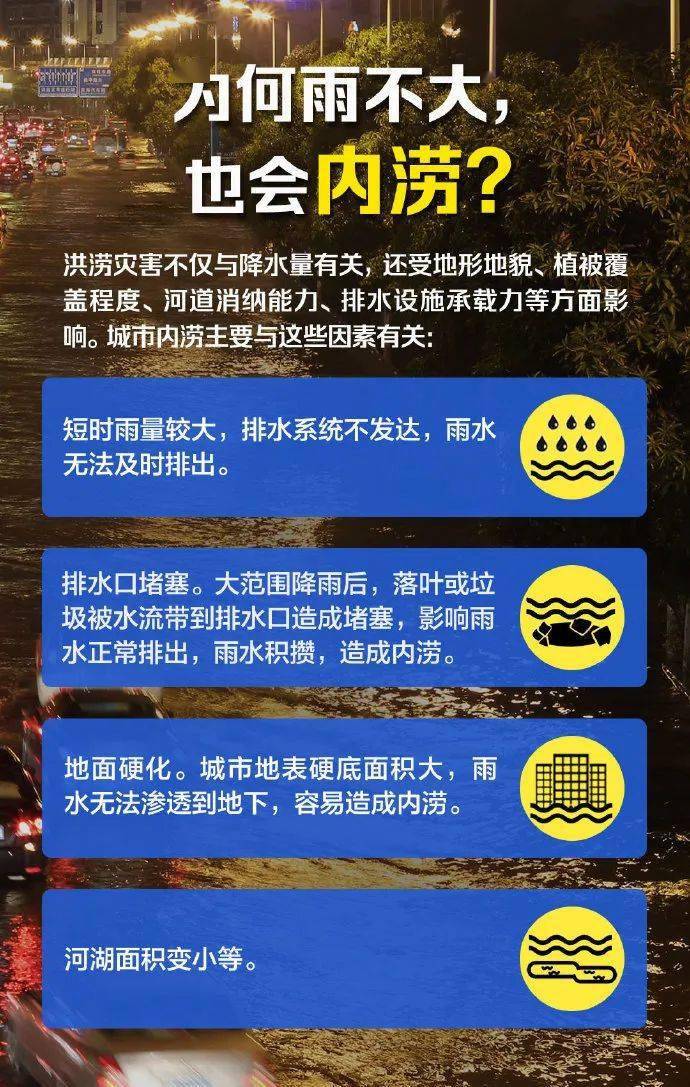 鑑於未來一週我省有持續性強降雨,暴雨範圍廣,強度大,強對流天氣明顯