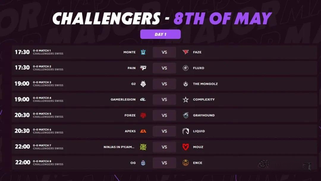 据介绍，此次 Major 将是《CS：GO》这款游戏的最后一届 Major 赛事。接下来的 Major 比赛将采用新版本的《CS2》进行比赛