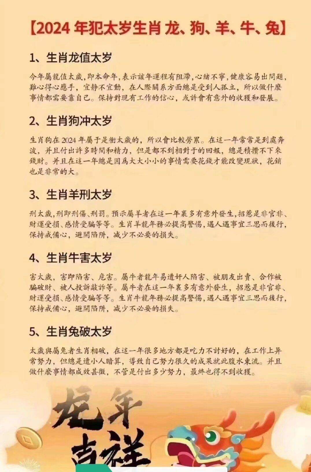 属龙的年龄图片