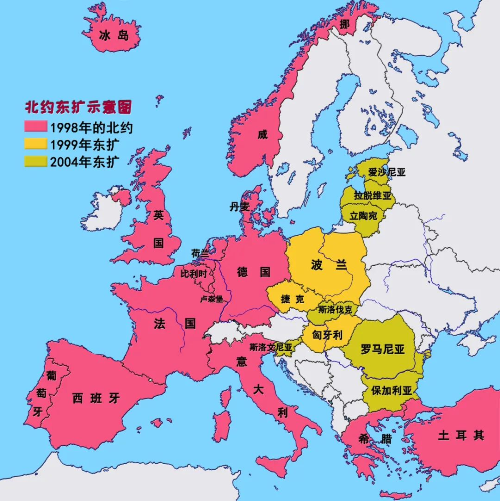 欧洲和美国都不愿意接受这样的俄罗斯加入自己,于是北约开始东扩,整个