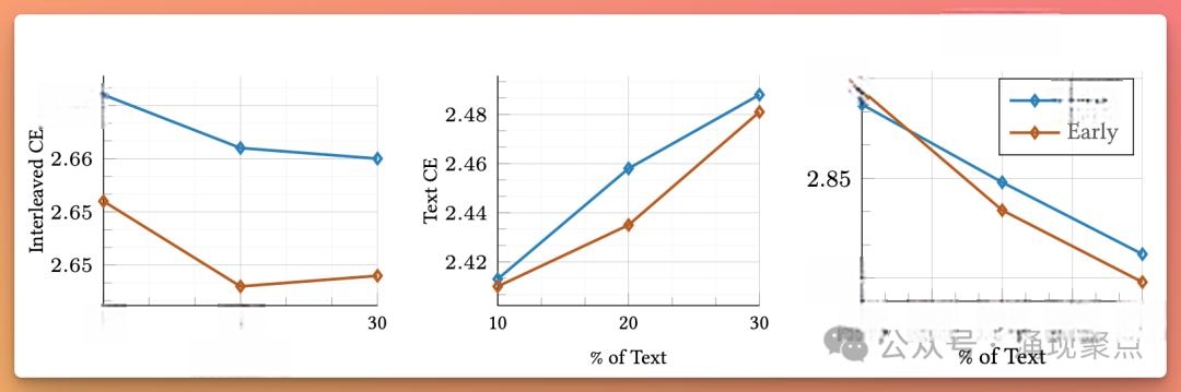 Fig 16
