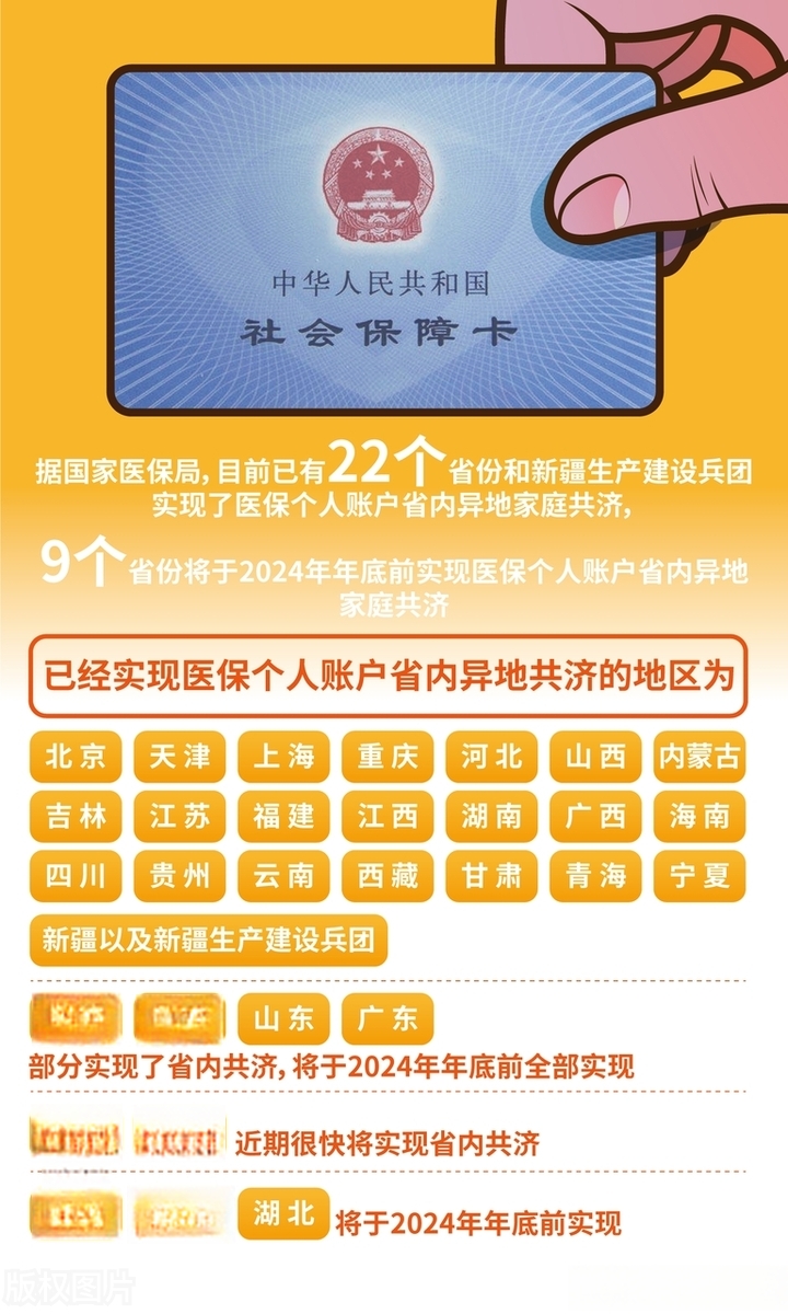 医保卡里的钱可以跨省给父母花了,你会用么?