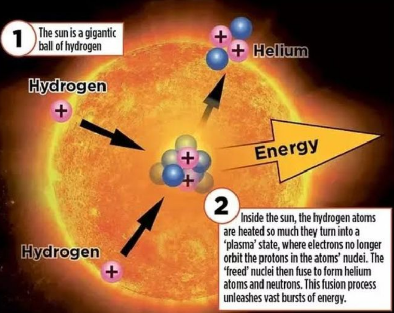 物聯網工程主要課程_物聯網工程主要學什么_物聯網工程網絡工程