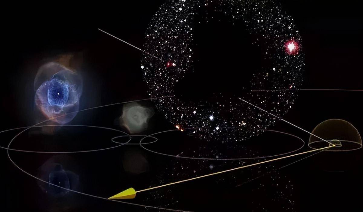 这片超级空洞占地方位于波江座的两侧,而地球人只能观测到这片超级