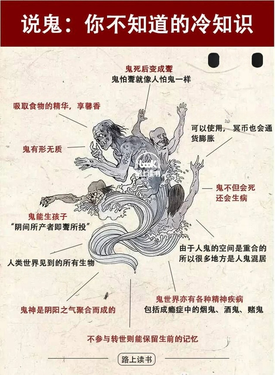 先给大家上一组图: