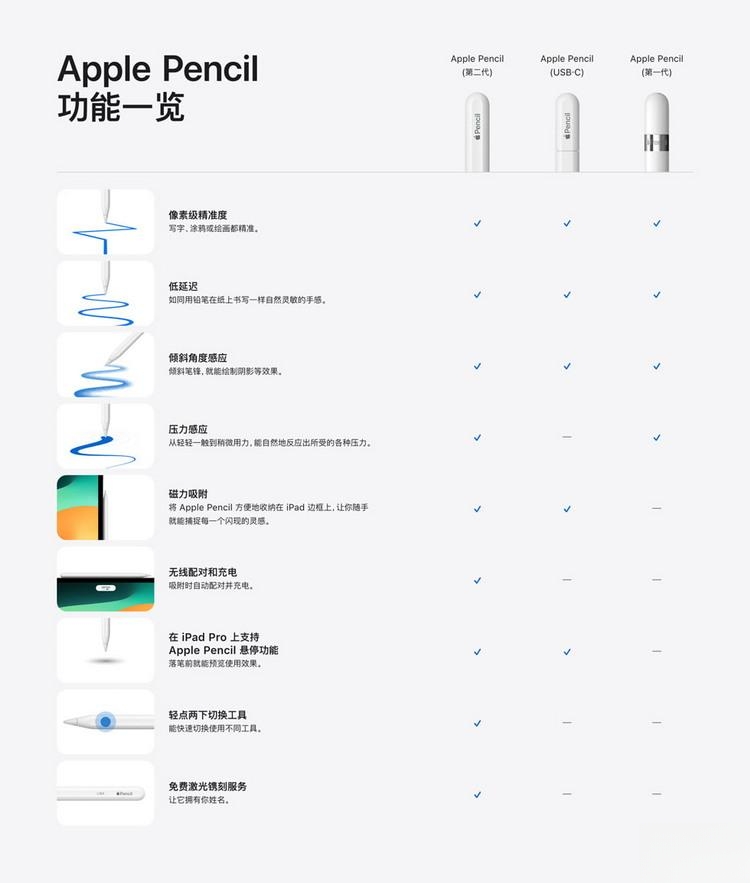 易有料-智能信息流一站式服务平台