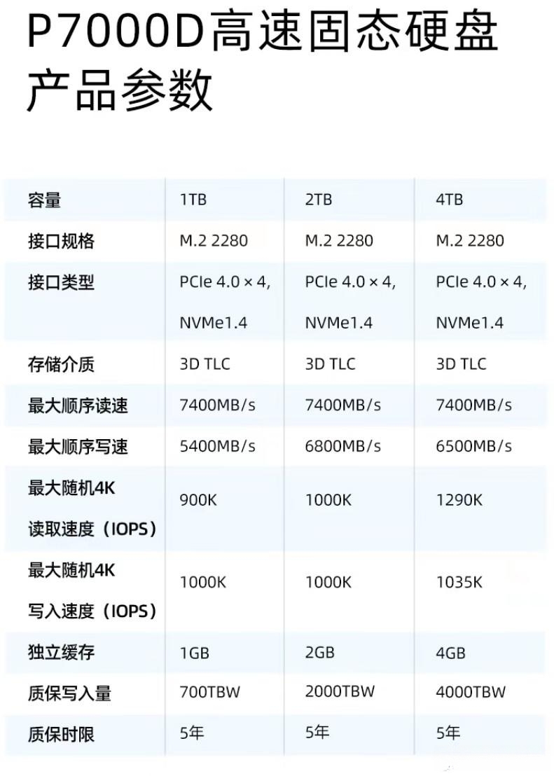 易有料-智能信息流一站式服务平台