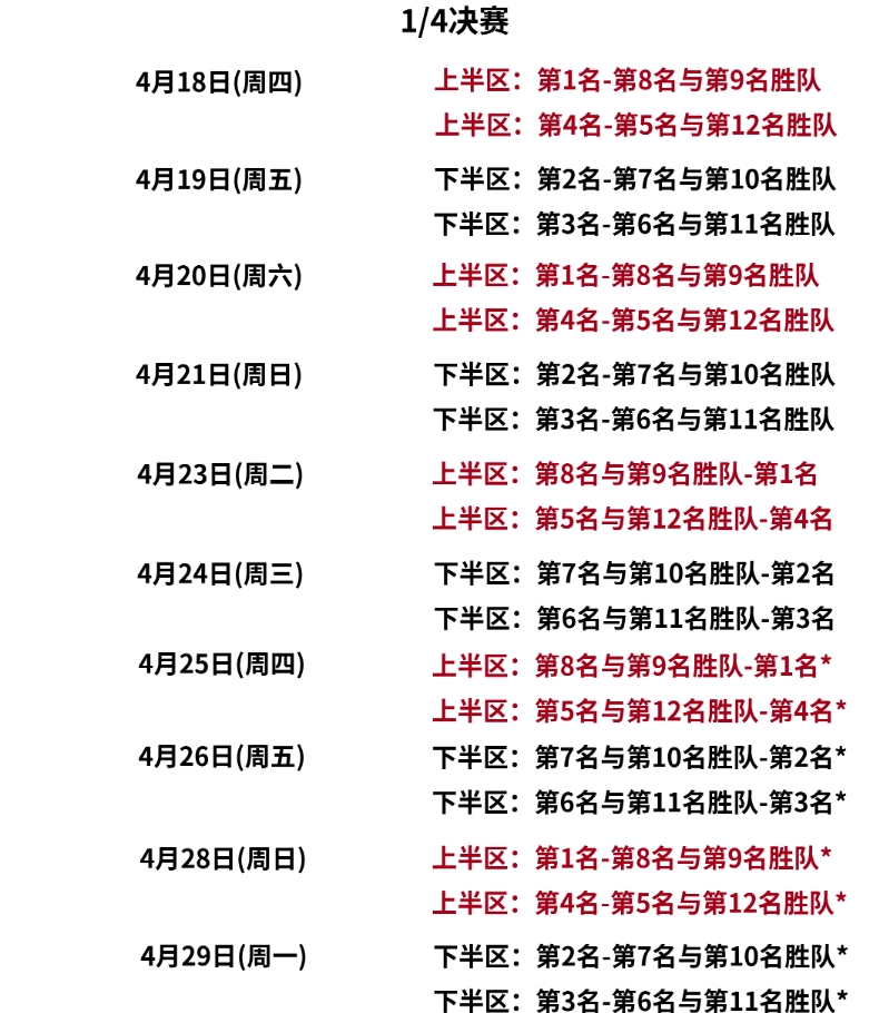 2020cba赛程表(2020cba比赛结果)  第1张