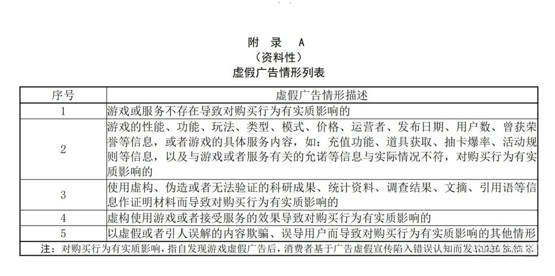 图片[6] - 无版号游戏难预约？游戏工委征求《游戏分发与推广基本要求》意见 - 吾爱微网