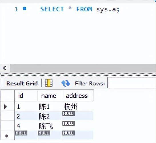 SELECT Count address FROM Sys a 1 