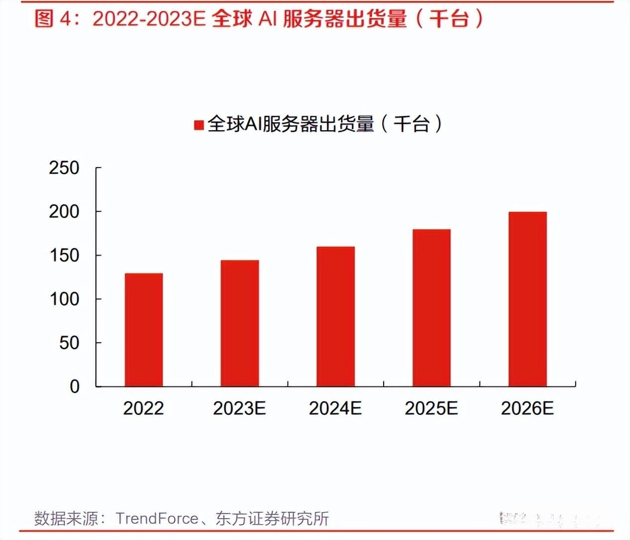 易有料-智能信息流一站式服务平台