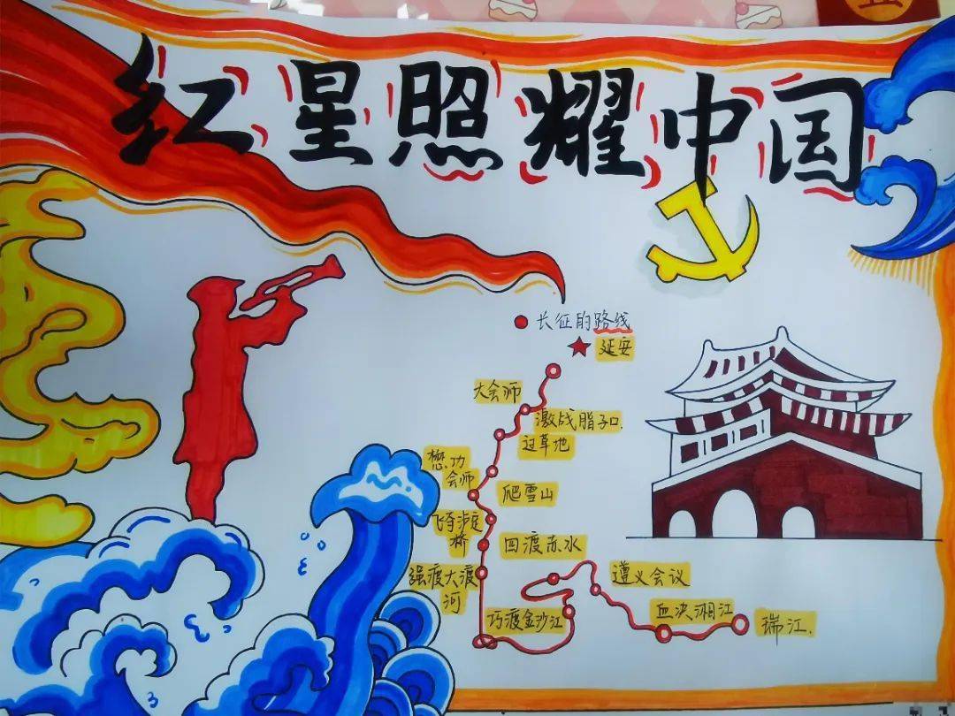 长征路线图动画展示图片