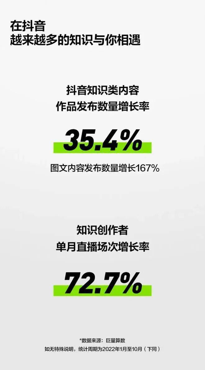 抖音版B站正式上线
