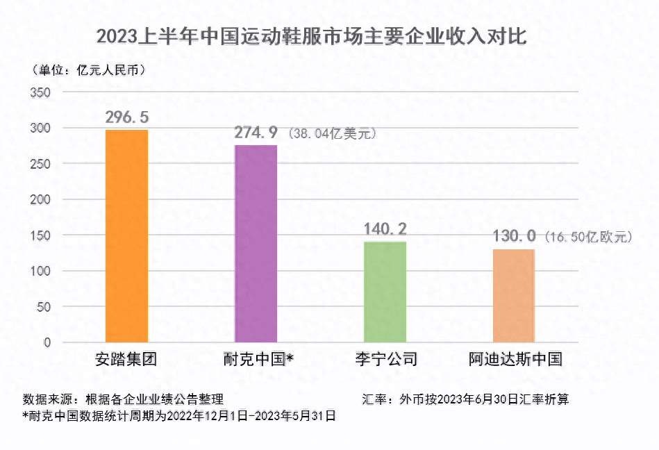 易有料-智能信息流一站式服务平台