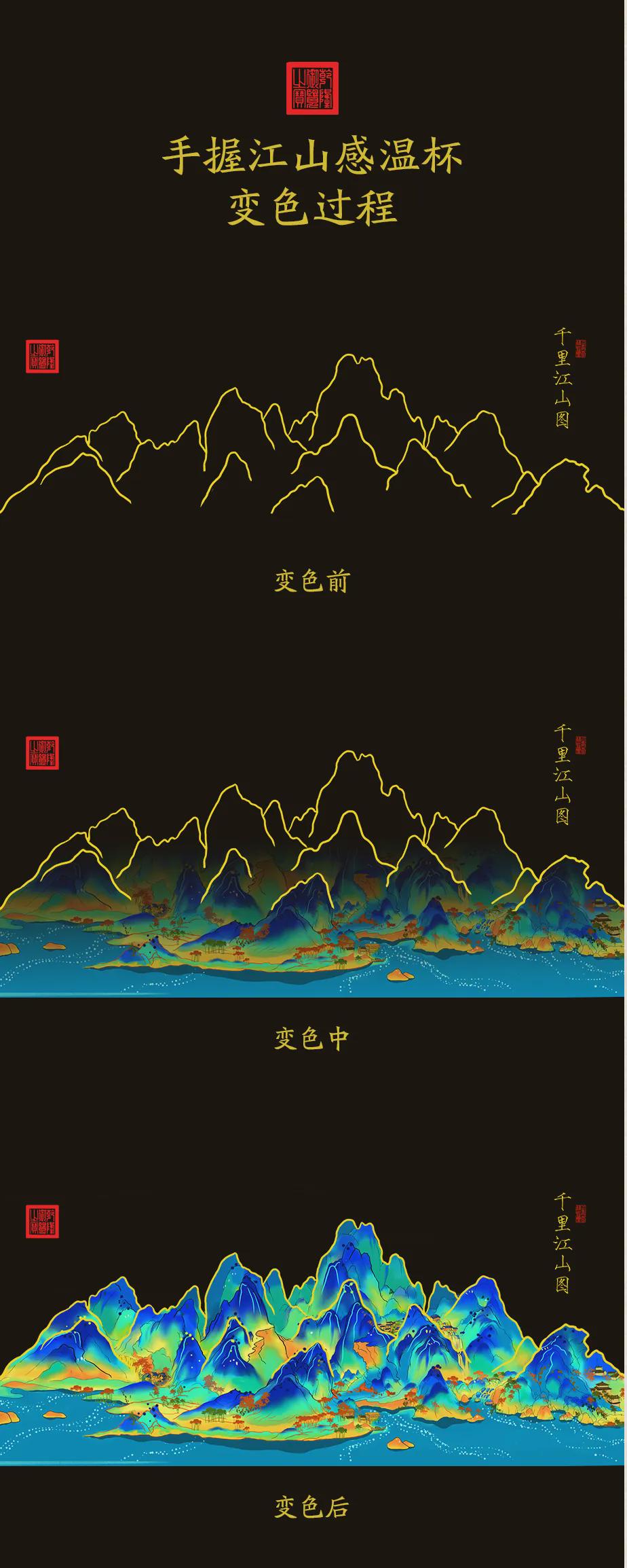 千里江山图上的文字图片