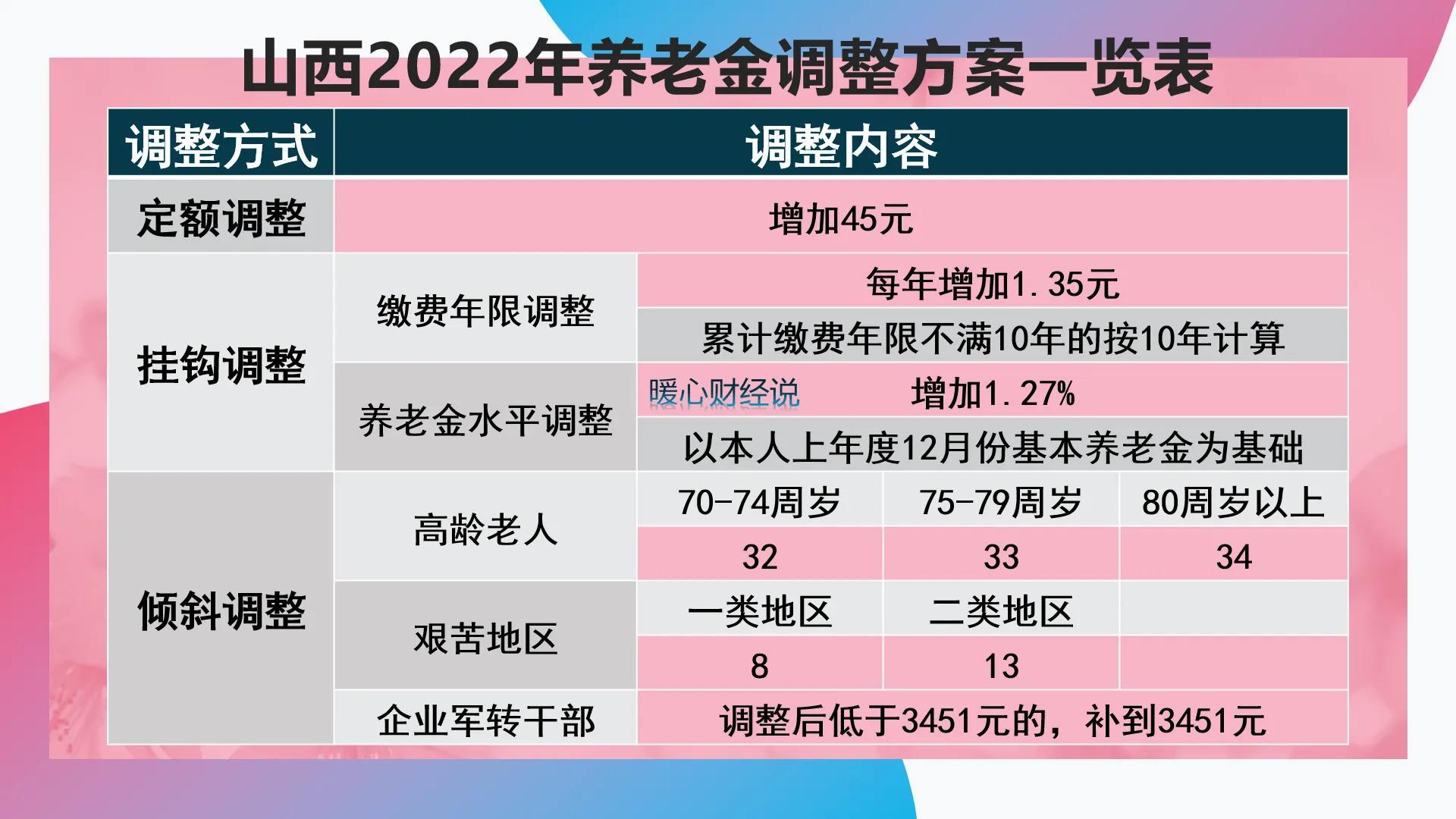 易有料-智能信息流一站式服务平台