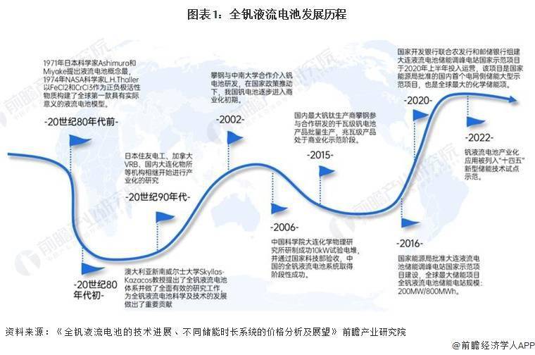 易有料-智能信息流一站式服务平台