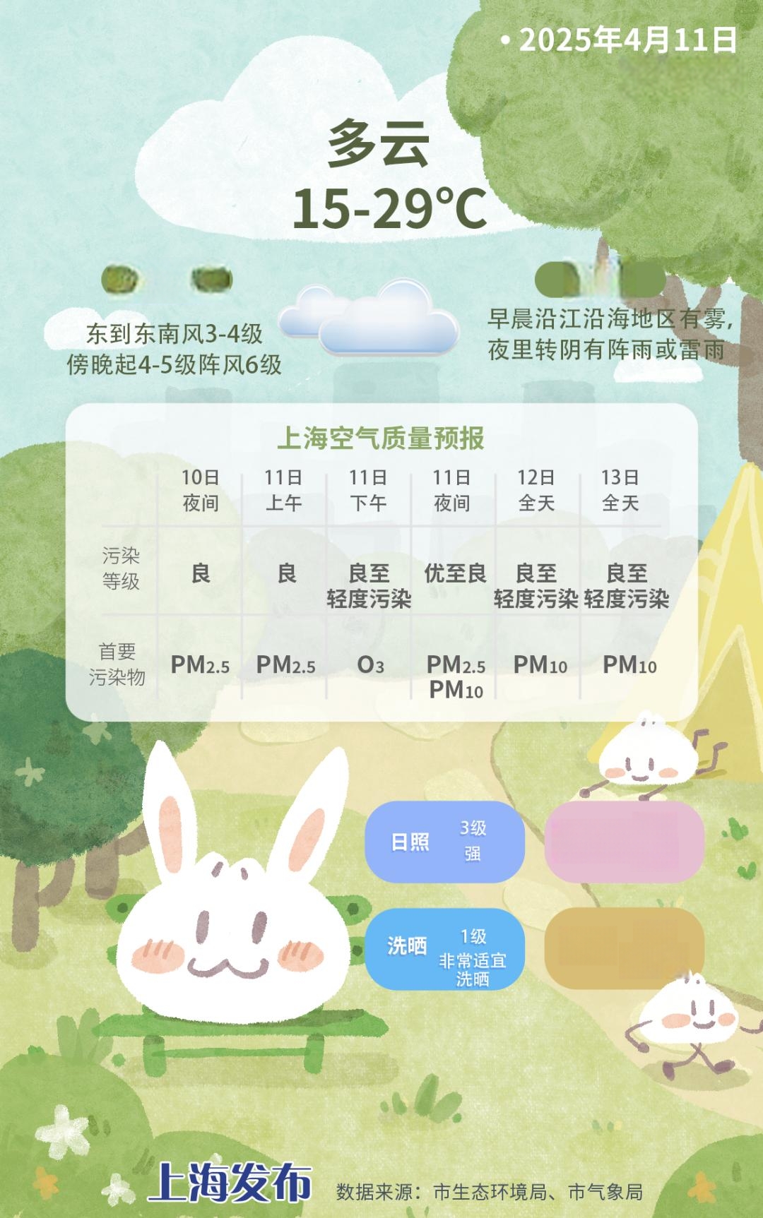 春夏-晴天 多云.png