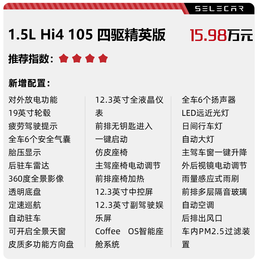 作为全系入门版车型,四驱精英版的配置已经算比较丰富,基本可以满足