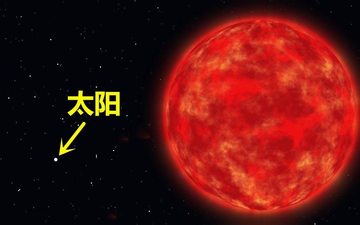 能装下18亿个太阳,超级恒星盾牌座uy,究竟有多可怕?