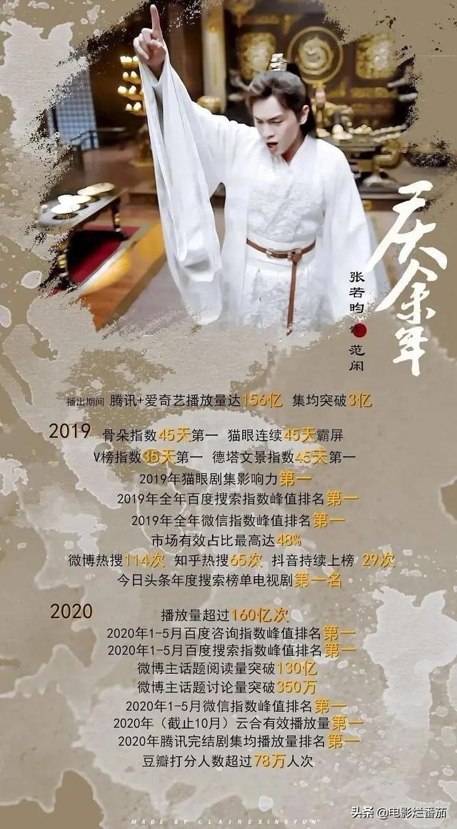 《庆余年2》的开机风波,让我看到畸形“饭圈文化”的可怕