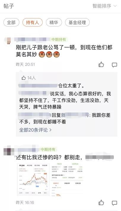 茅台腾讯阿里跌40%,恒瑞顺丰腰斩,顶流基金经理也跌惨了,女基民心态突然崩了:莫名冲老公和儿子发火