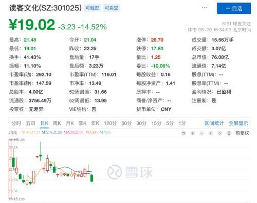 监管出手了!A股IPO询价要“变天”了?三大调整直指“恶意报价”、“抱团压价”