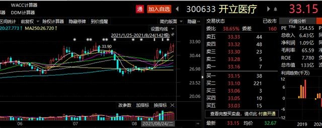 184家企业、总市值近2万亿元,创业板注册制迎红火“周岁礼”