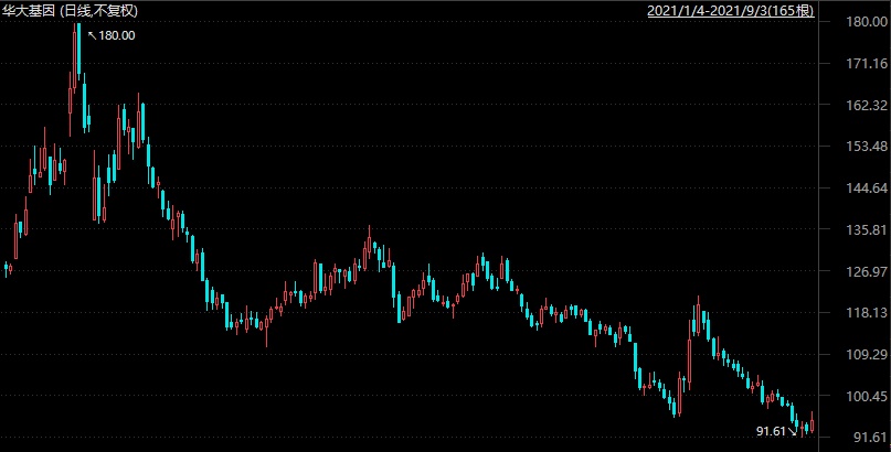 inforec-20210905-3e4c451c56cb9c26bcf313216cf6b3f9.jpg?time=1630894334&signature=A2FB6D62E6DA5599261E54CA2F71AAF6