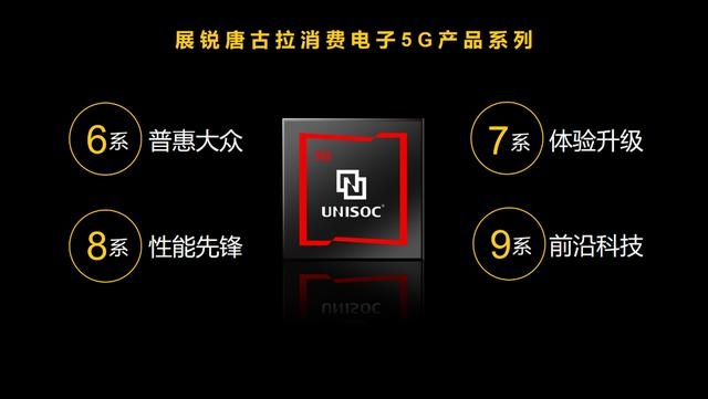 展锐6nm 5G芯片跑分超40万,全球首个“5G R16 Ready”赋能千行百业