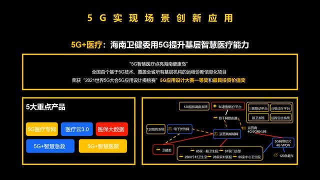 展锐6nm 5G芯片跑分超40万,全球首个“5G R16 Ready”赋能千行百业