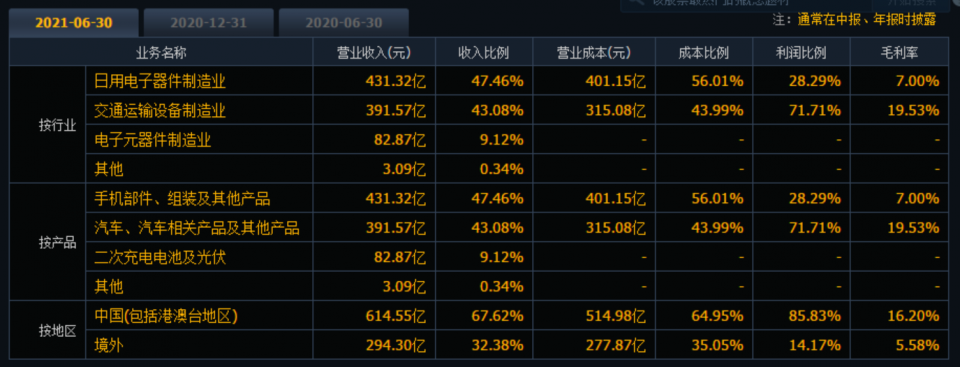 inforec-20211011-8c34ebe8c365ca40d59e60381b42c063.png?time=1634006405&signature=4871E88A742A9B84BEA0E4FDB90693C5