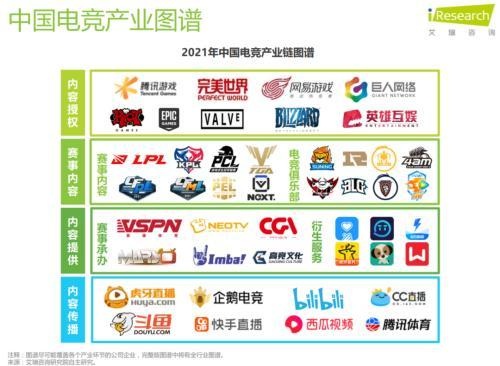 EDG夺冠霸榜热搜!电竞产业究竟有多火爆?