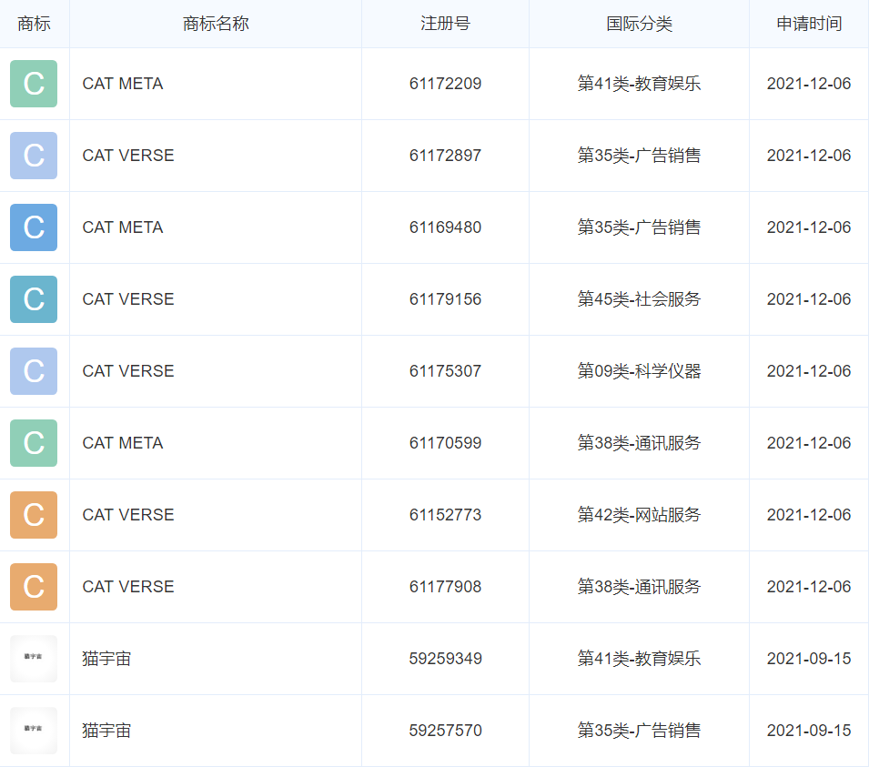 汤姆猫:硬蹭元宇宙概念,两任董事长套现超10亿,涉内幕交易