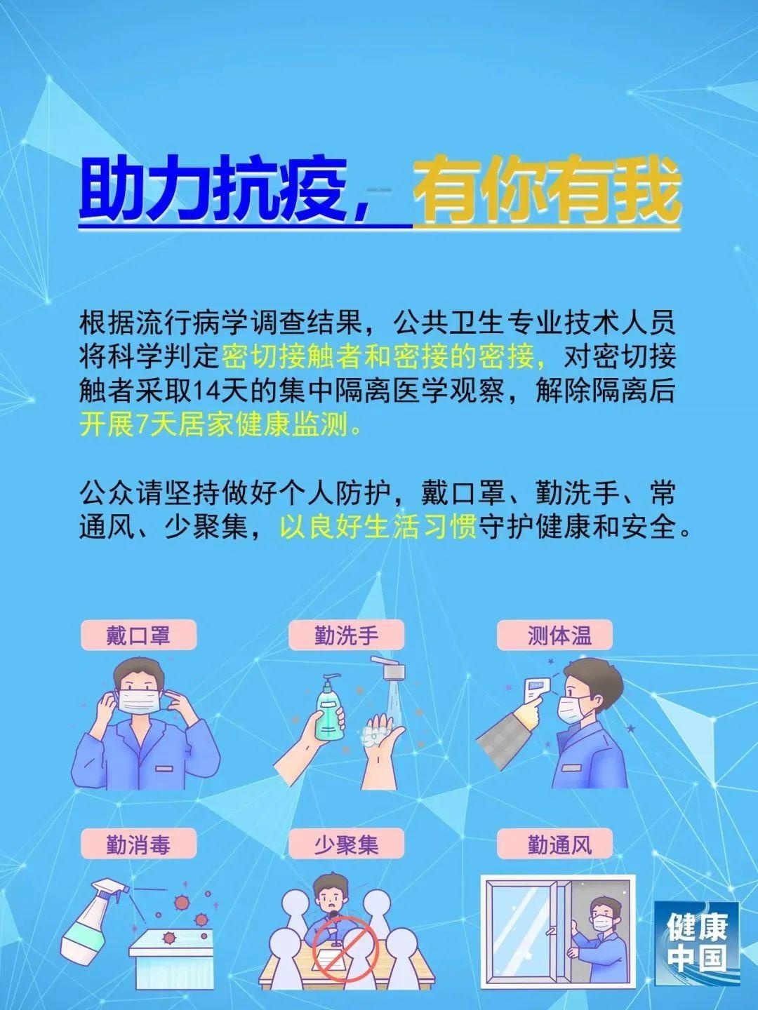 防疫科普 疫情防控小知识,一起来看