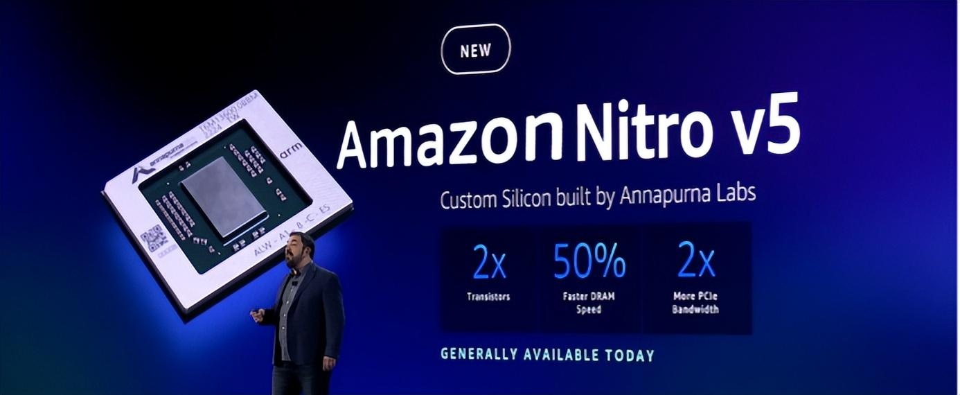 年度科技风向标级盛典 - 亚马逊云科技re:invent中国行